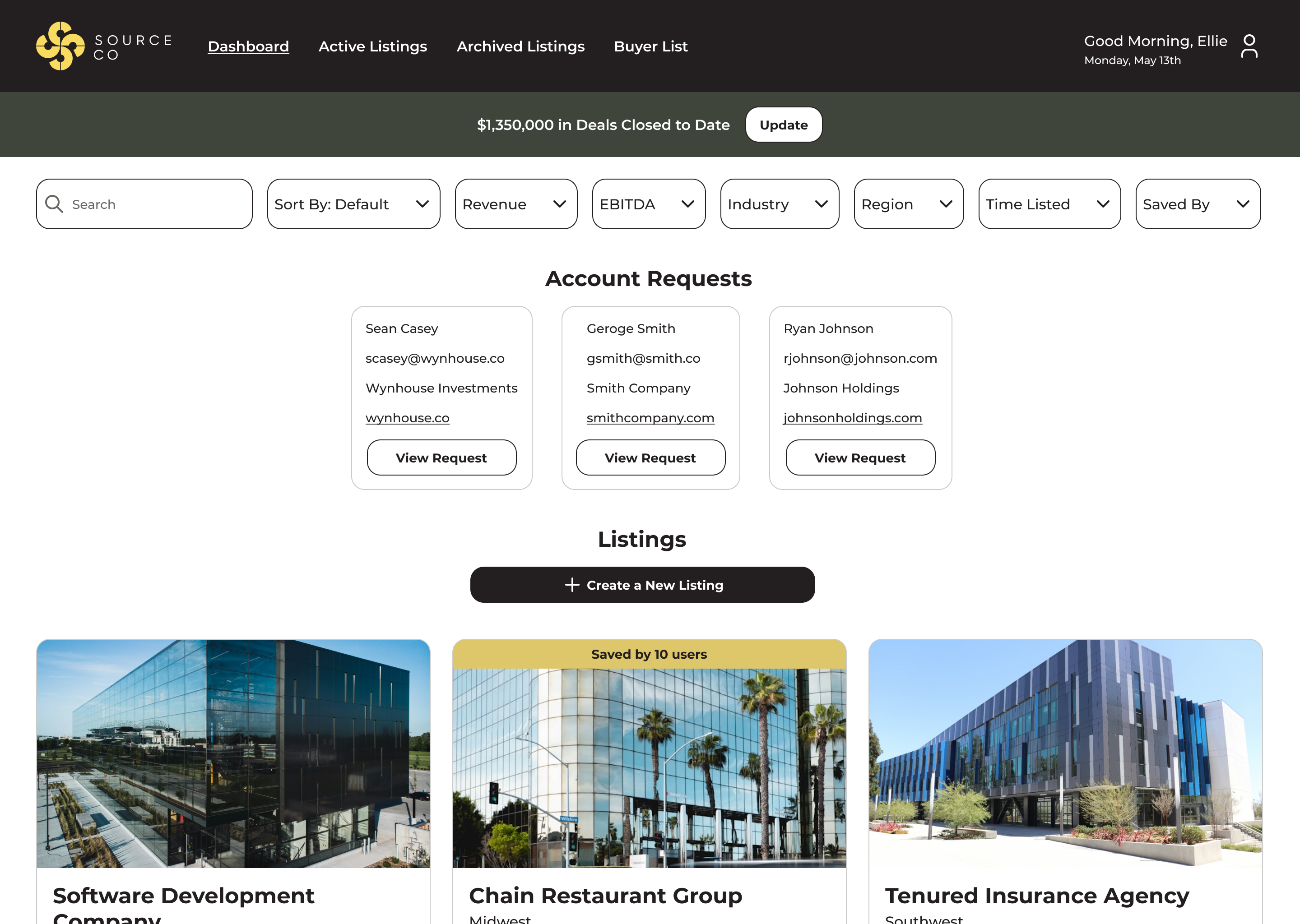 Desktop screenshot of an admin dashboard of account requests, deals closed, filters, creating a new listing, and current listings